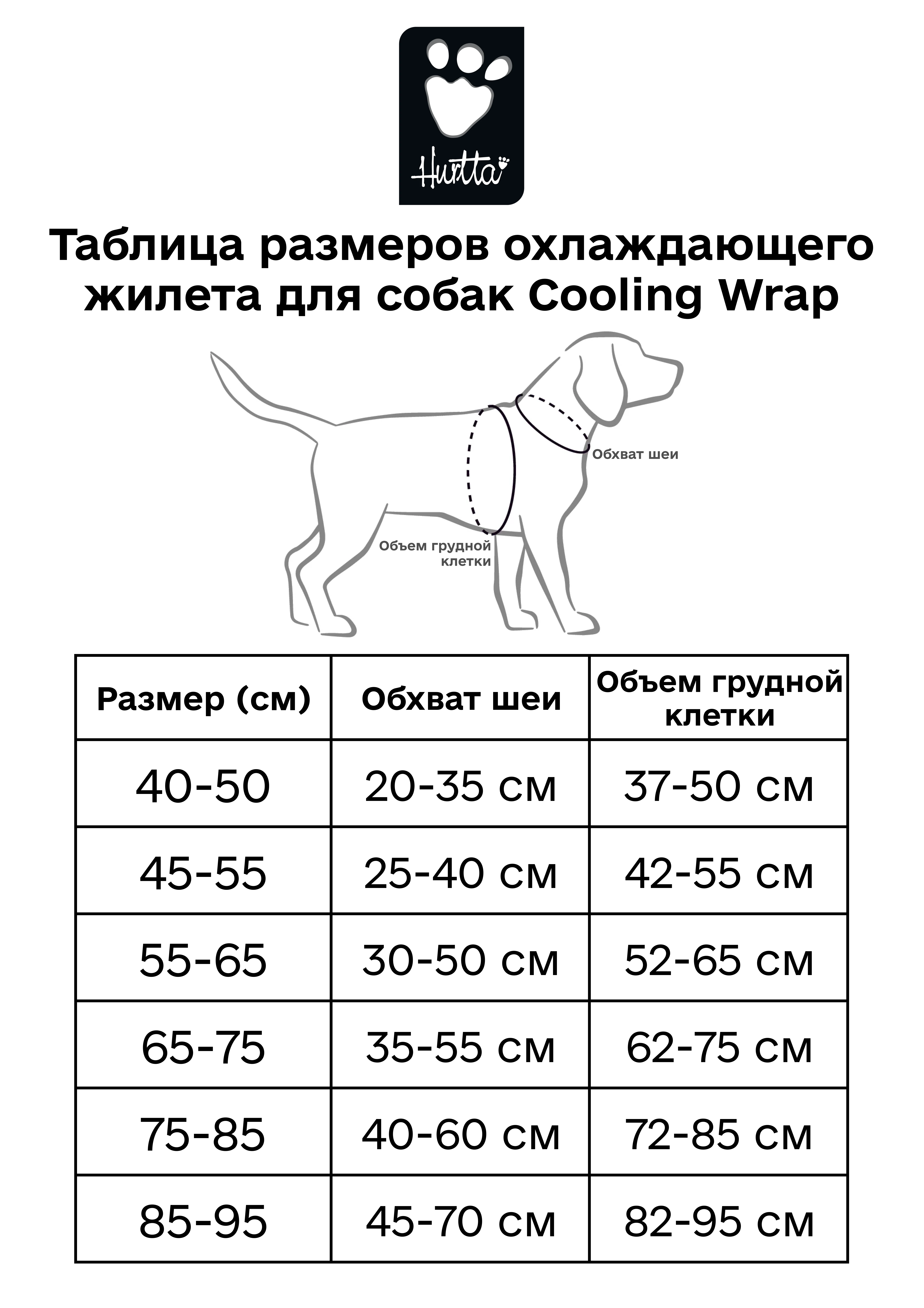 Купить Охлаждающий жилет для собак Hurtta Cooling Wrap 40-50 см